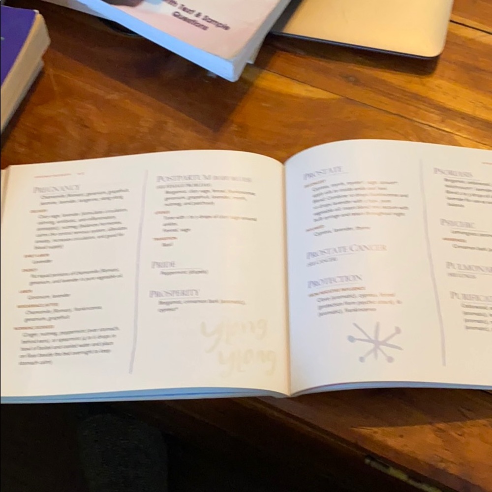 Aromatherapy Books - Picture 8 of 8